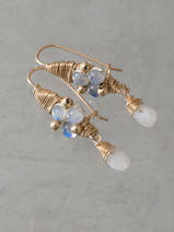 earrings Wire Wrapped moonstone